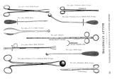 http://antiquescientifica.com/surgical,%20bullet%20forceps%20in%20Tiemann%20catalogue,%20Tiemann,%20NY.jpg